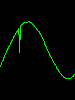 positive subtractive impulse