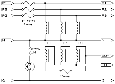 transformer model