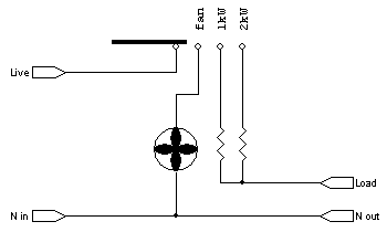 Marc's Technical Pages: Power Quality Symptoms and Solutions