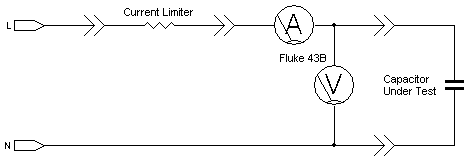 testing PFC capacitors