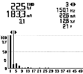 fluorescent lamp harmonic profile