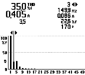 combined PC + lamp harmonic profile