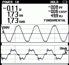 typical earth leakage phase angle