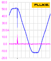 inrush - compact fluorescent lamp