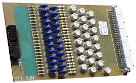 well designed lightning protection