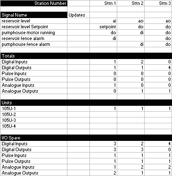 screenshot of System Planner