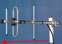 3 Element Yagi