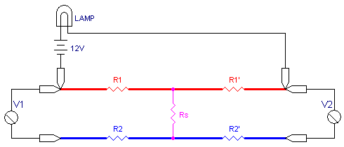 locating cable shorts