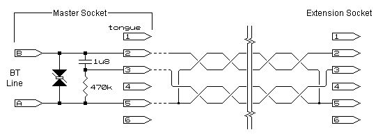 extension BT socket diagram