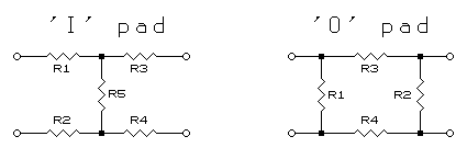 'i' and 'o' configurations