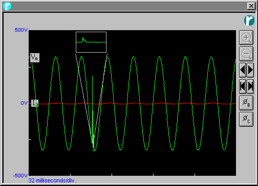 superimposed on 50Hz input
