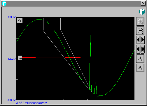 close-up of spike on cycle